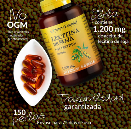 Pack: Hinchazón abdominal